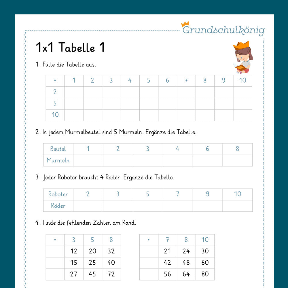 Königspaket: Tabellen im 1x1 (Mathe, 2. Klasse) - inklusive Test