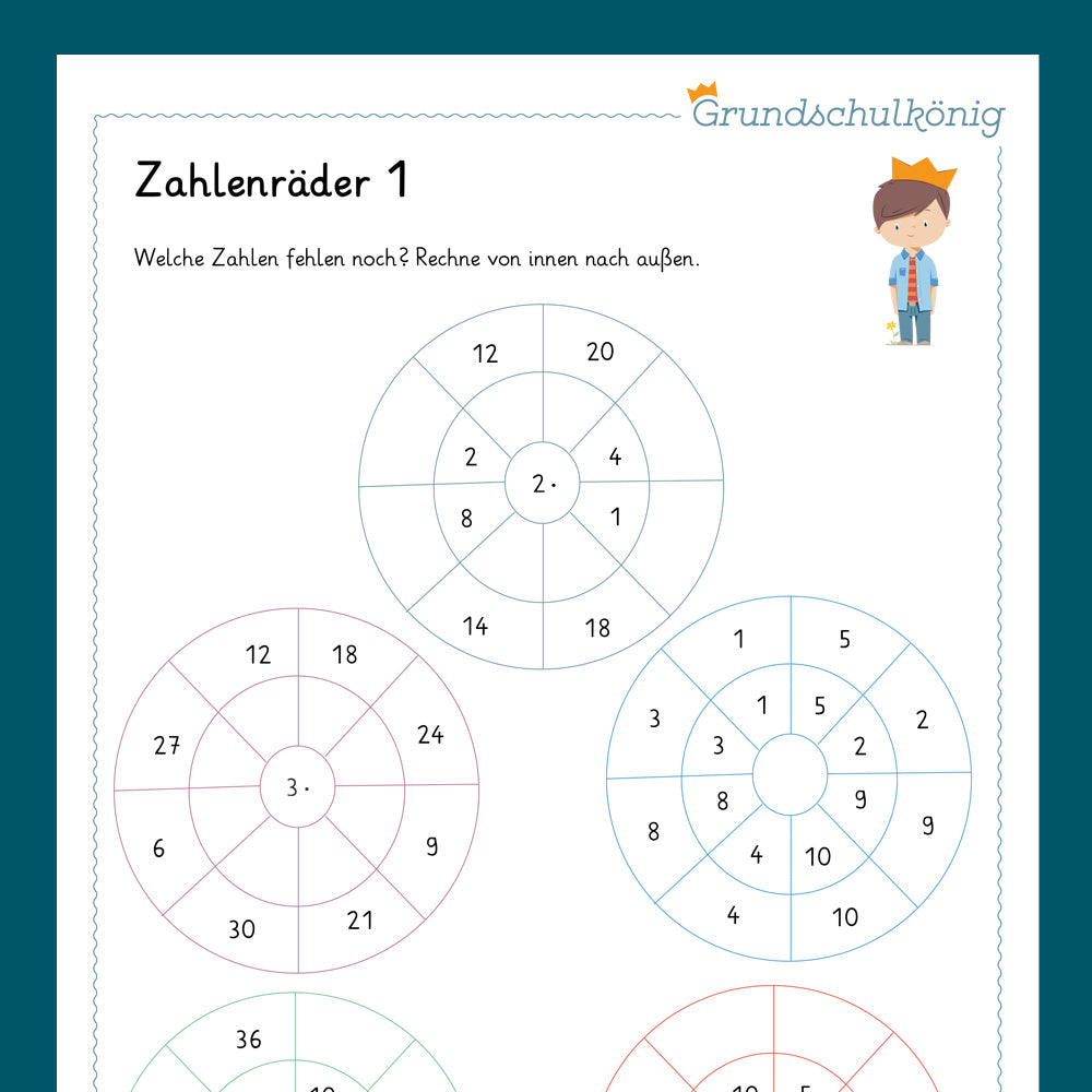 Königspaket: Zahlenräder mit 1x1 (Mathe, 2. Klasse) - inklusive Test