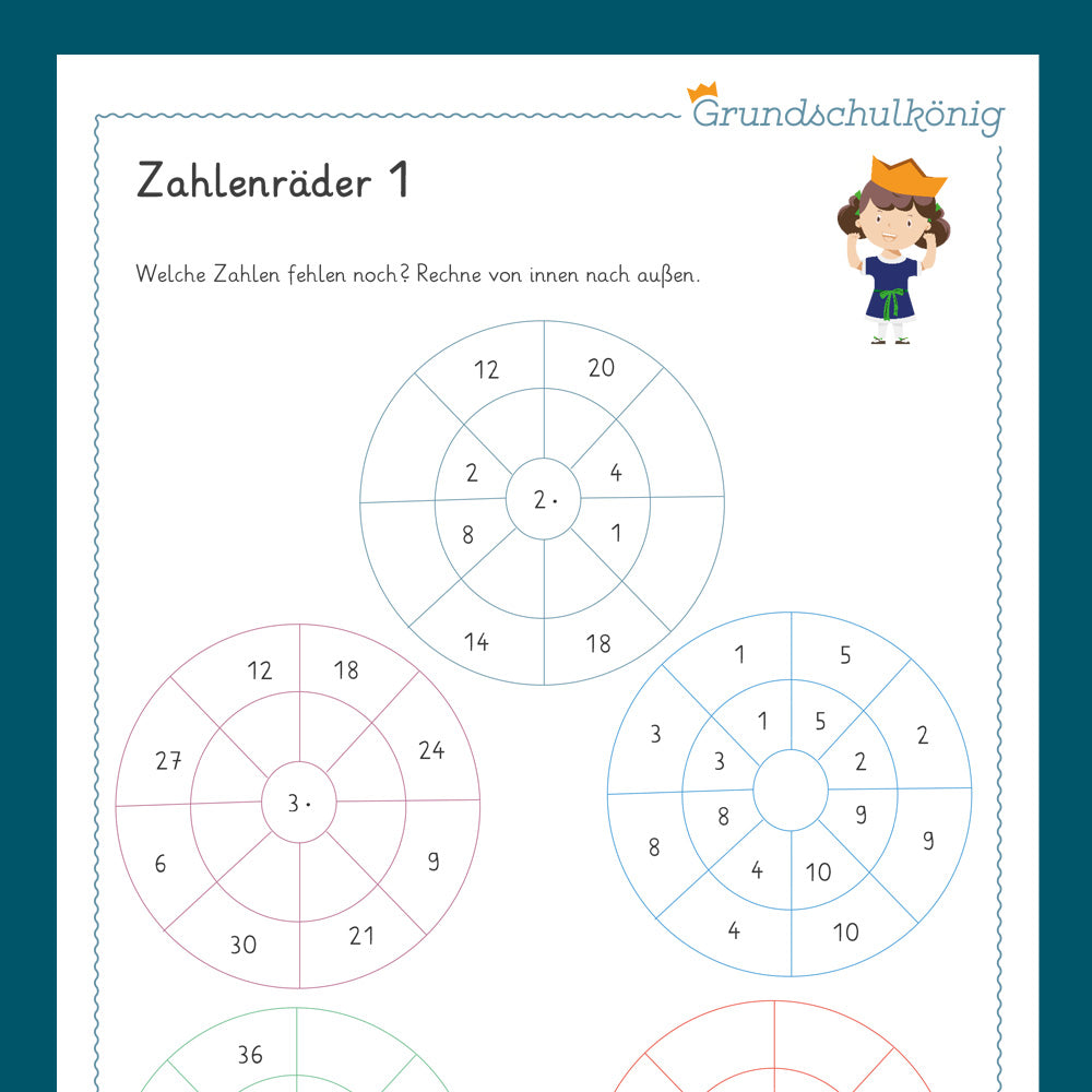 Königspaket: Zahlenräder mit 1x1 (Mathe, 2. Klasse) - inklusive Test