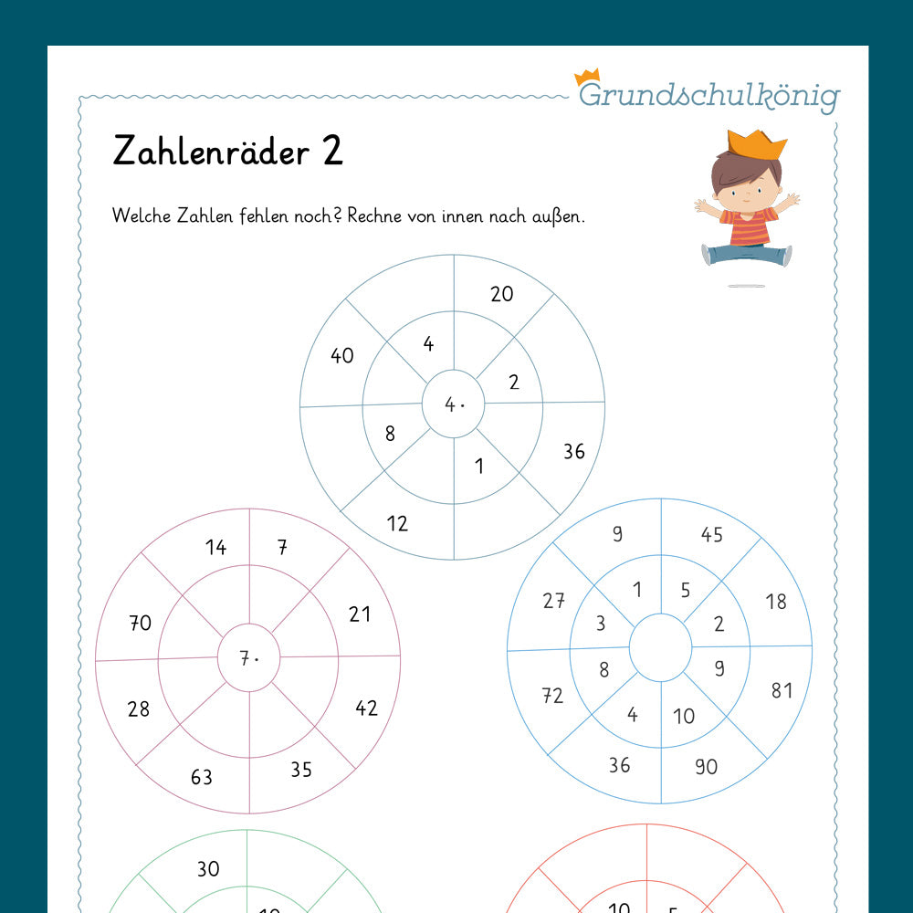 Königspaket: Zahlenräder mit 1x1 (Mathe, 2. Klasse) - inklusive Test