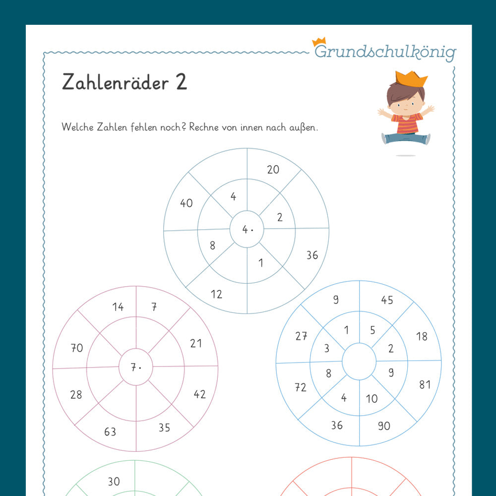 Königspaket: Zahlenräder mit 1x1 (Mathe, 2. Klasse) - inklusive Test