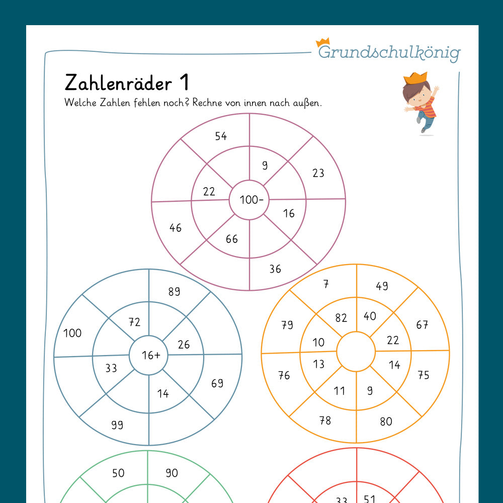Königspaket: Zahlenräder (Mathe, 2. Klasse) - inklusive Test