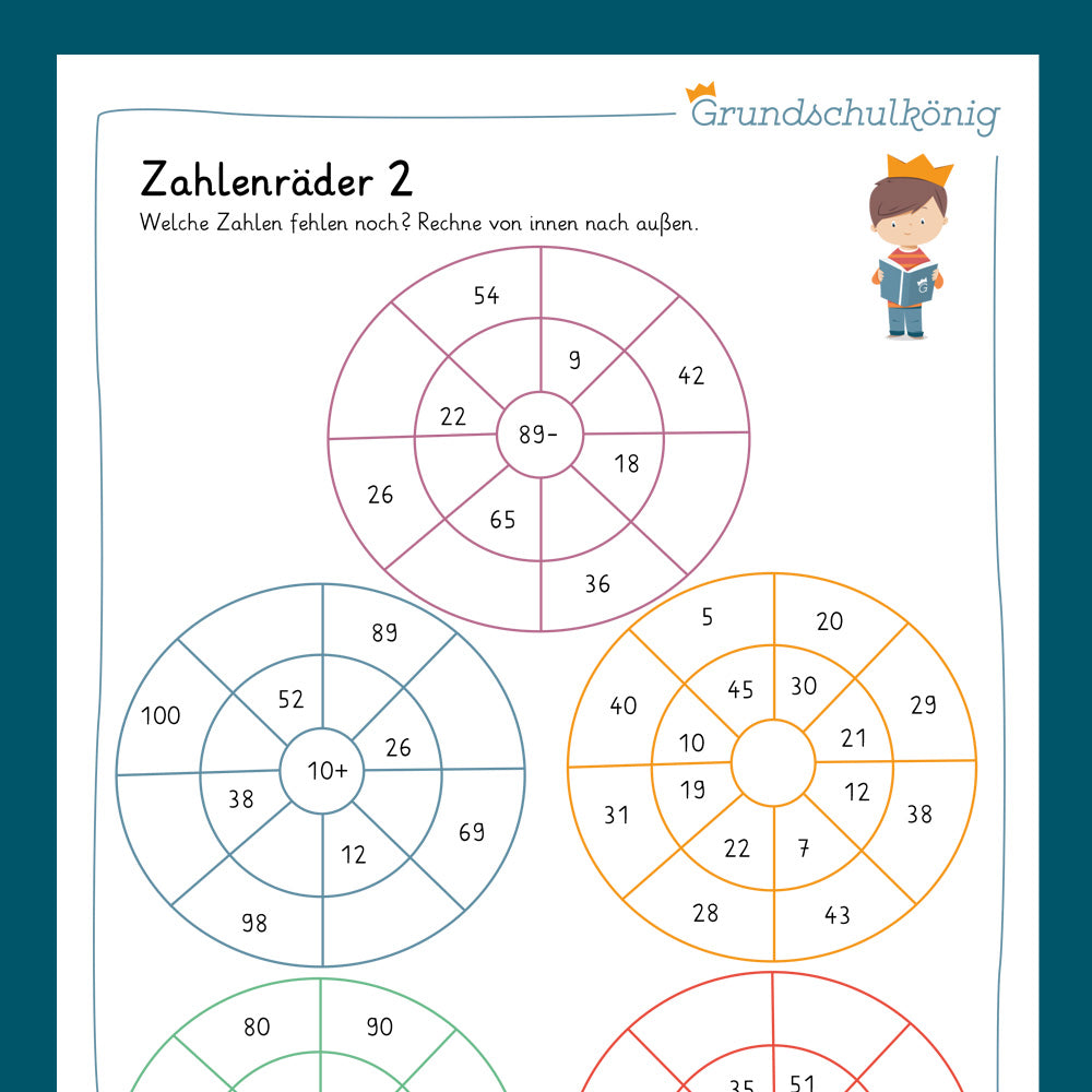 Königspaket: Zahlenräder (Mathe, 2. Klasse) - inklusive Test