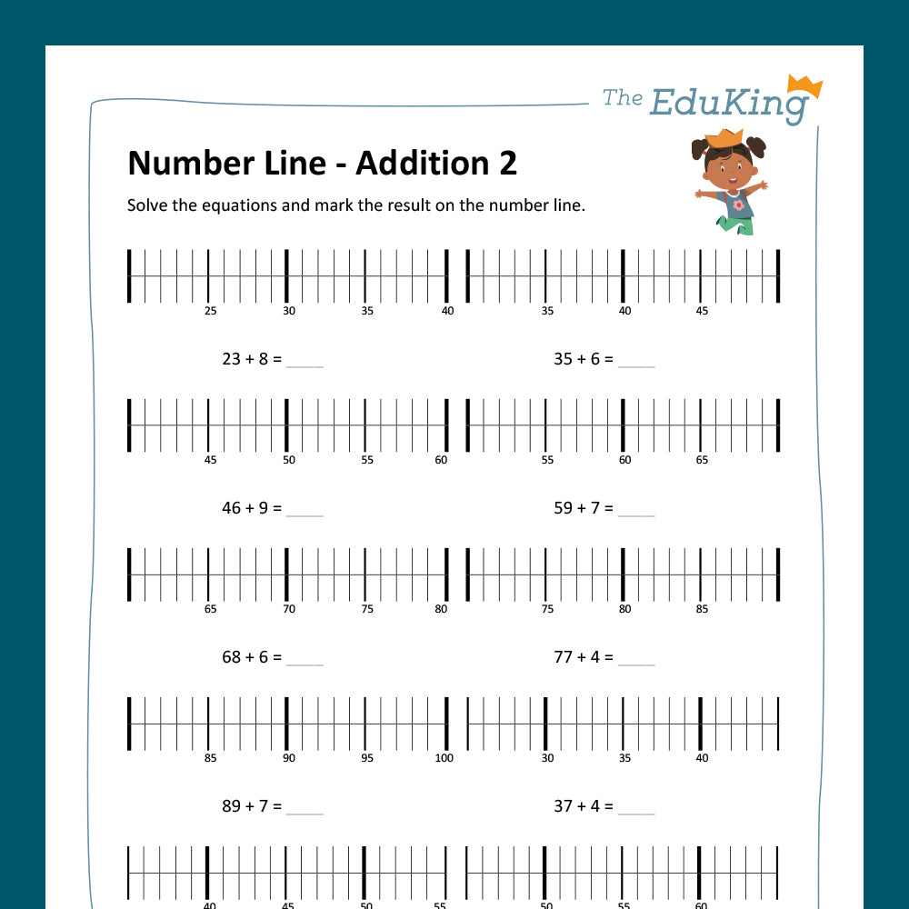 Master Bundle: Number Line with Two-Digit Numbers – Grundschulkönig GmbH