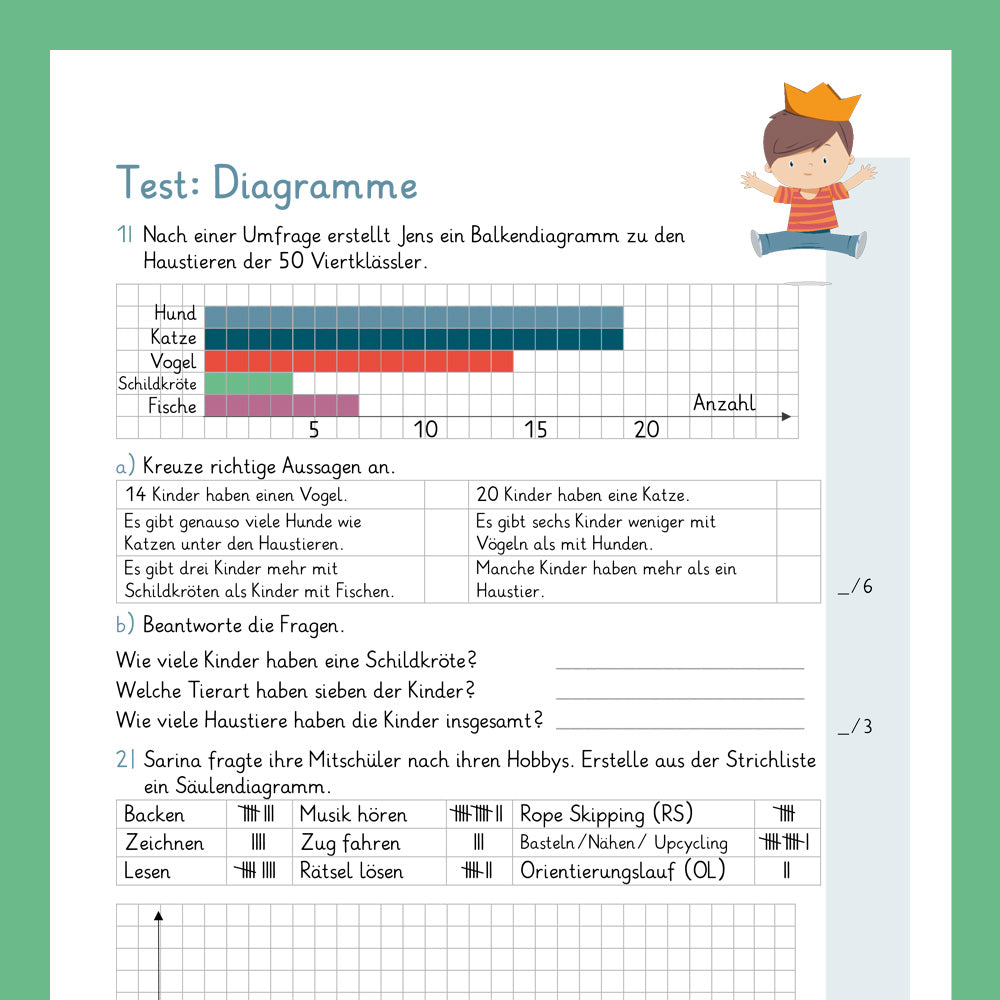 Königspaket: Diagramme (Mathe, 4. Klasse) - inklusive Test