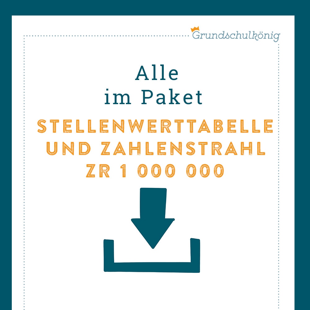 Königspaket: Stellenwerttabelle und Zahlenstrahl im Zahlenraum 1 000 000 (Mathe, 4. Klasse)