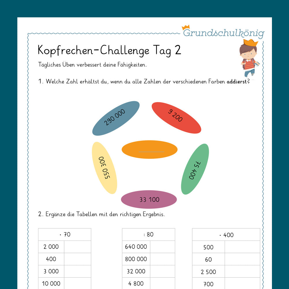 Die 14-Tage-Kopfrechen-Challenge im Zahlenraum 1 000 000