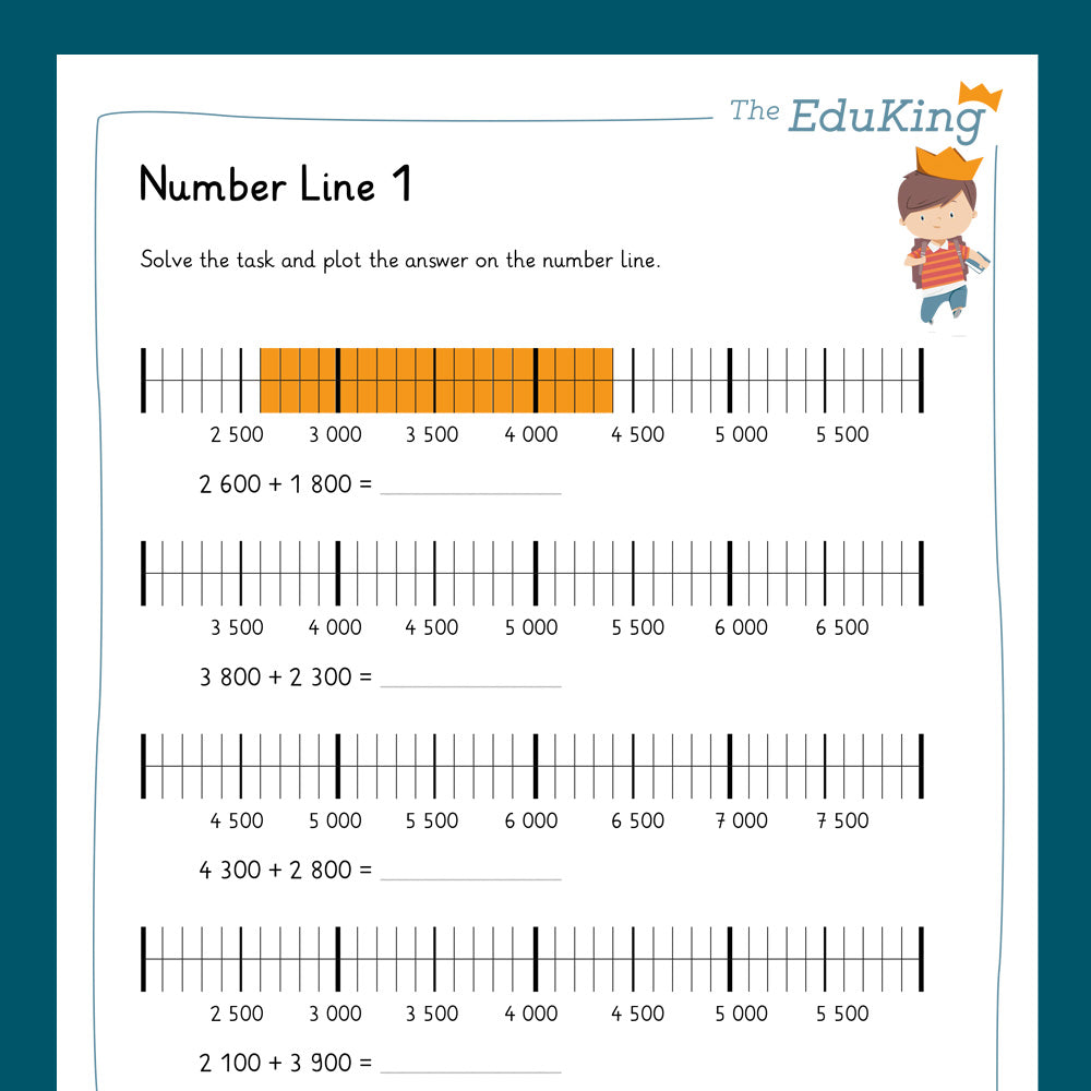 Master Bundle: Number Line and Place Value Chart, 4-Digit Numbers (Math, Grade 4)