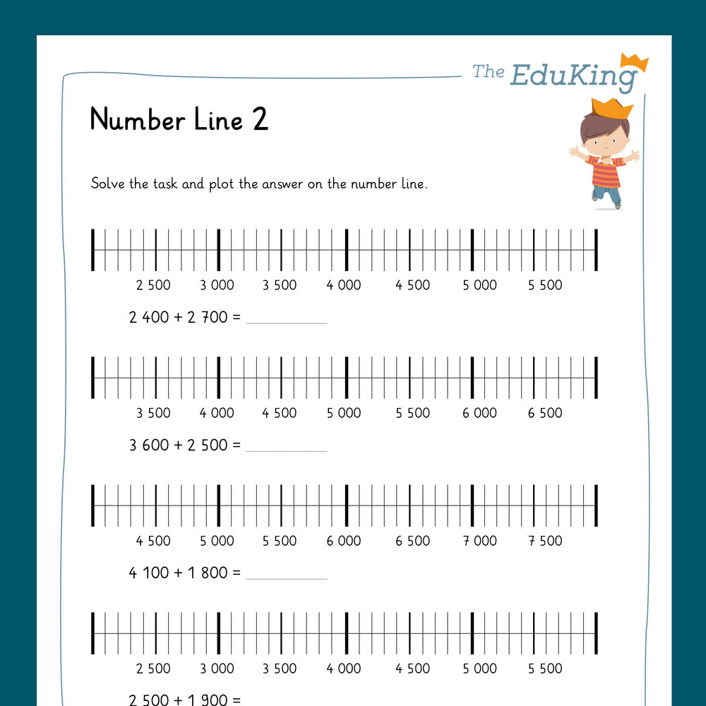 Master Bundle: Number Line and Place Value Chart, 4-Digit Numbers (Math, Grade 4)
