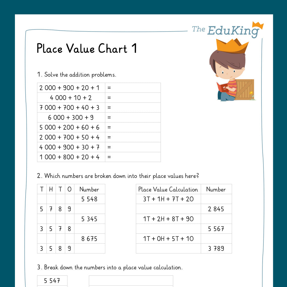 Master Bundle: Number Line and Place Value Chart, 4-Digit Numbers (Math, Grade 4)