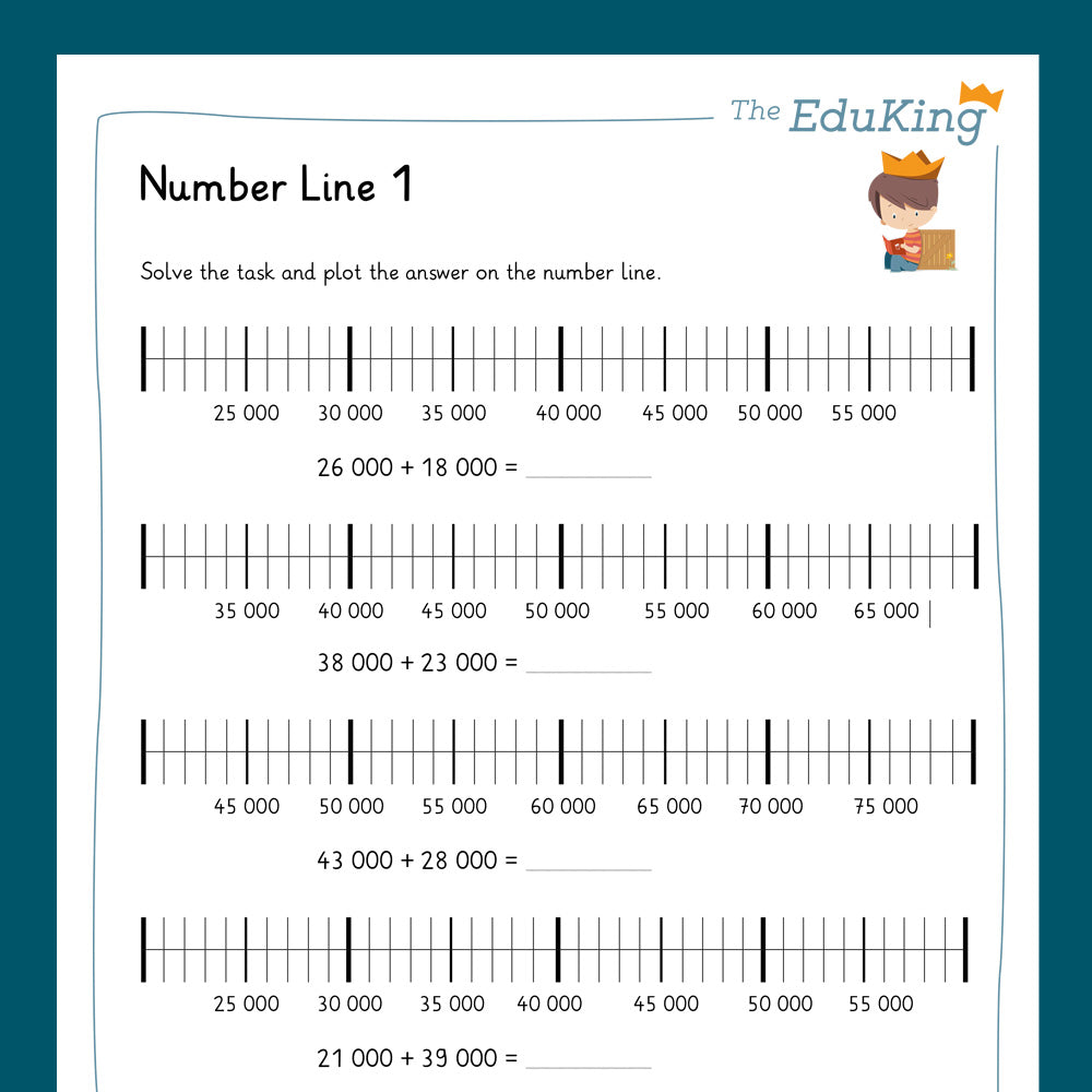 Master Bundle: Number Line and Place Value Chart, 5-Digit Numbers (Math, Grade 4)