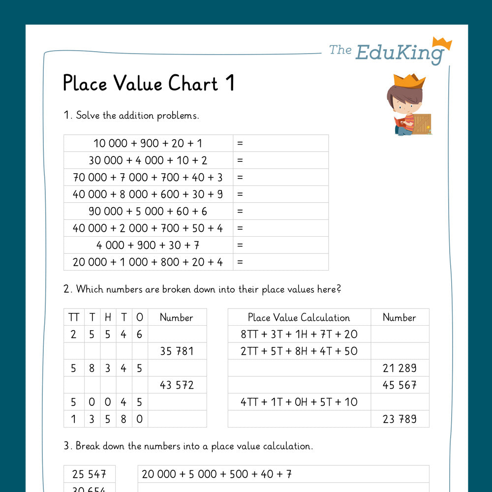 Master Bundle: Number Line and Place Value Chart, 5-Digit Numbers (Math, Grade 4)