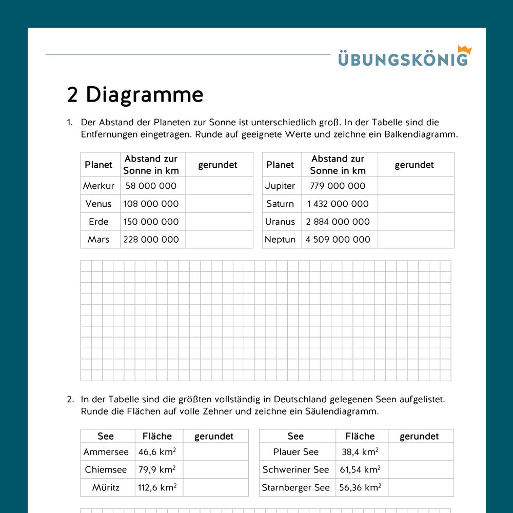 Mathe, 5. Klasse: Wiederholung des Jahresstoffs 1