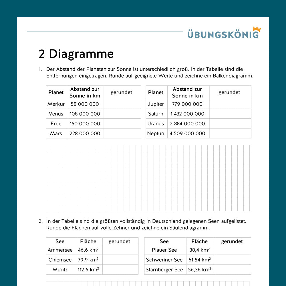 Mathe, 5. Klasse: Wiederholung des Jahresstoffs 1
