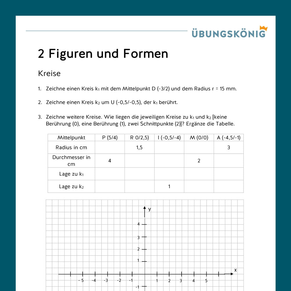 Mathe, 5. Klasse: Wiederholung des Jahresstoffs 2