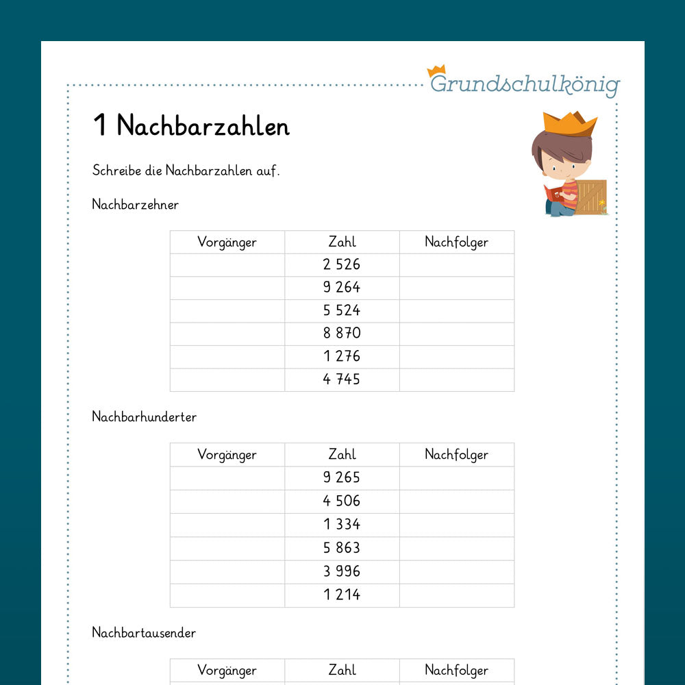 Mathe, 4. Klasse: Wiederholung des Jahresstoffs 1