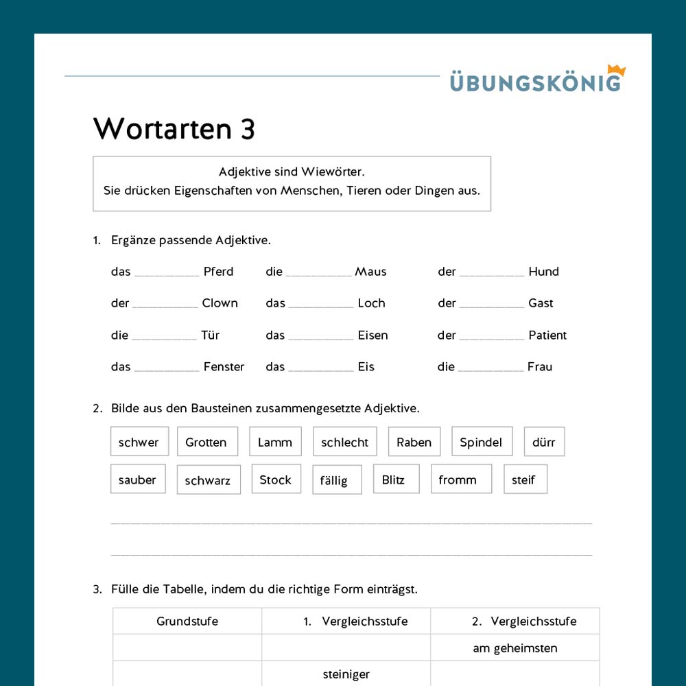 Königspaket: Wortarten (Deutsch, Mittelschule)