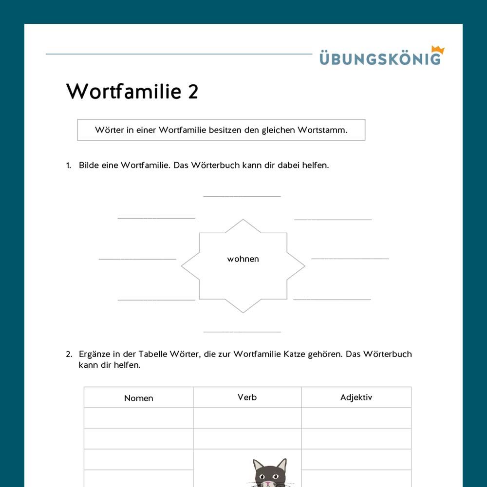 Königspaket: Wortfamilie (Deutsch, Mittelschule)