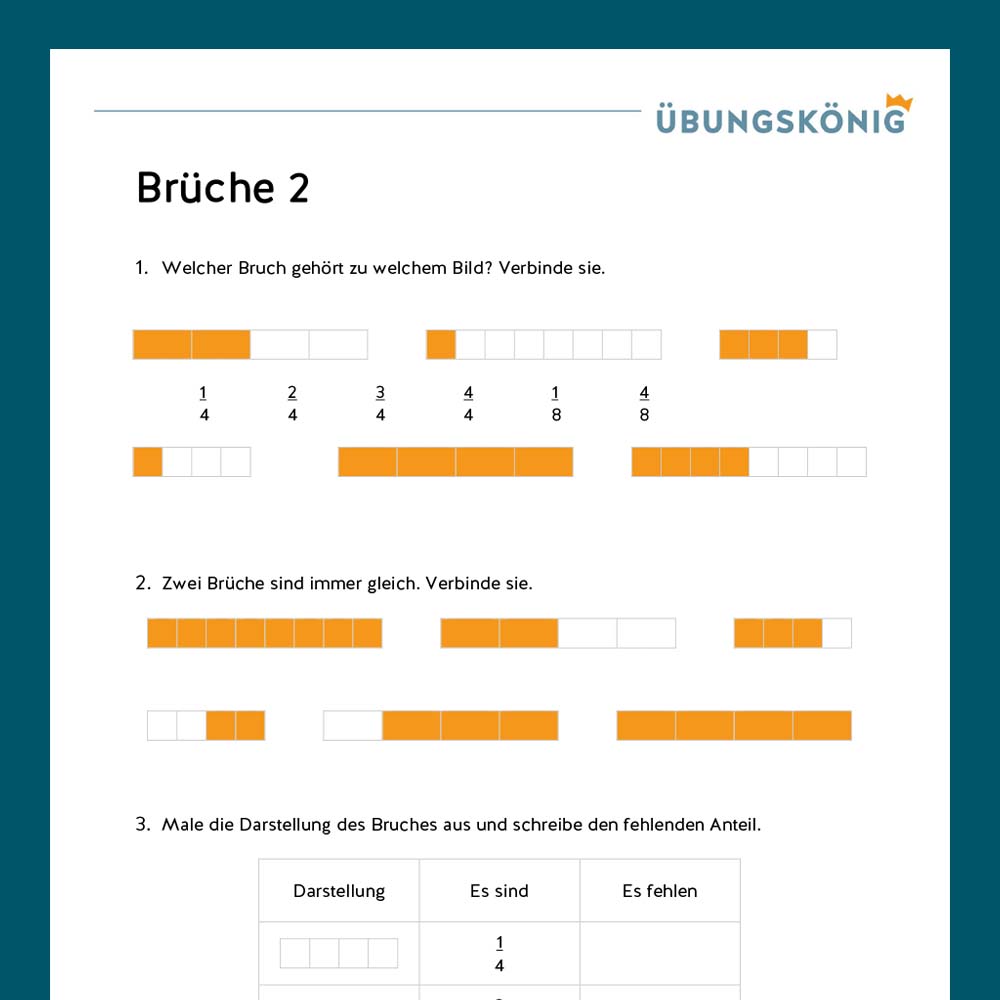 Königspaket: Brüche (Mathe, Mittelschule)