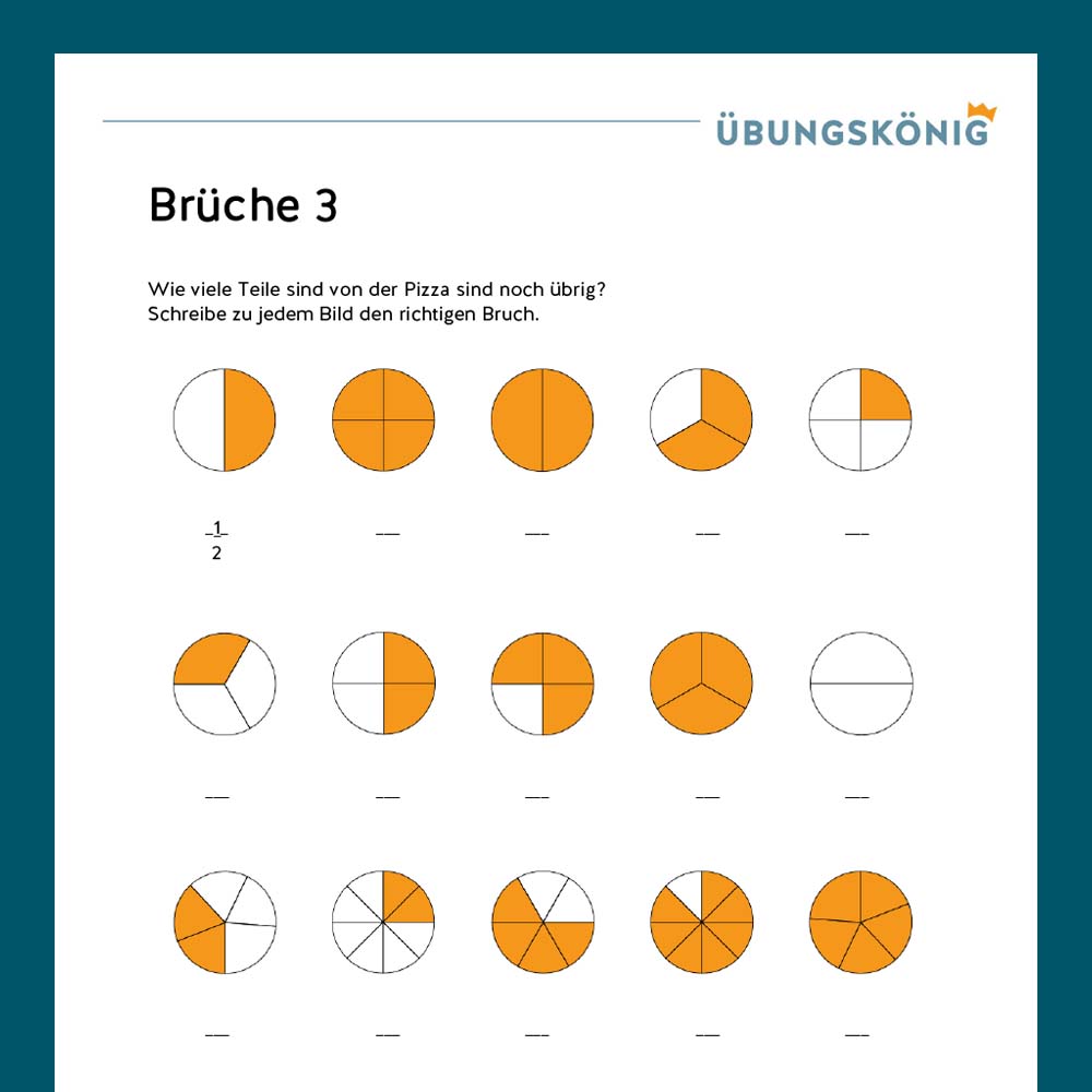 Königspaket: Brüche (Mathe, Mittelschule)