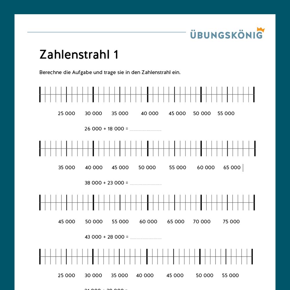 Königspaket: Stellenwerttabelle und Zahlenstrahl im Zahlenraum 100 000 (Mathe, Mittelschule)