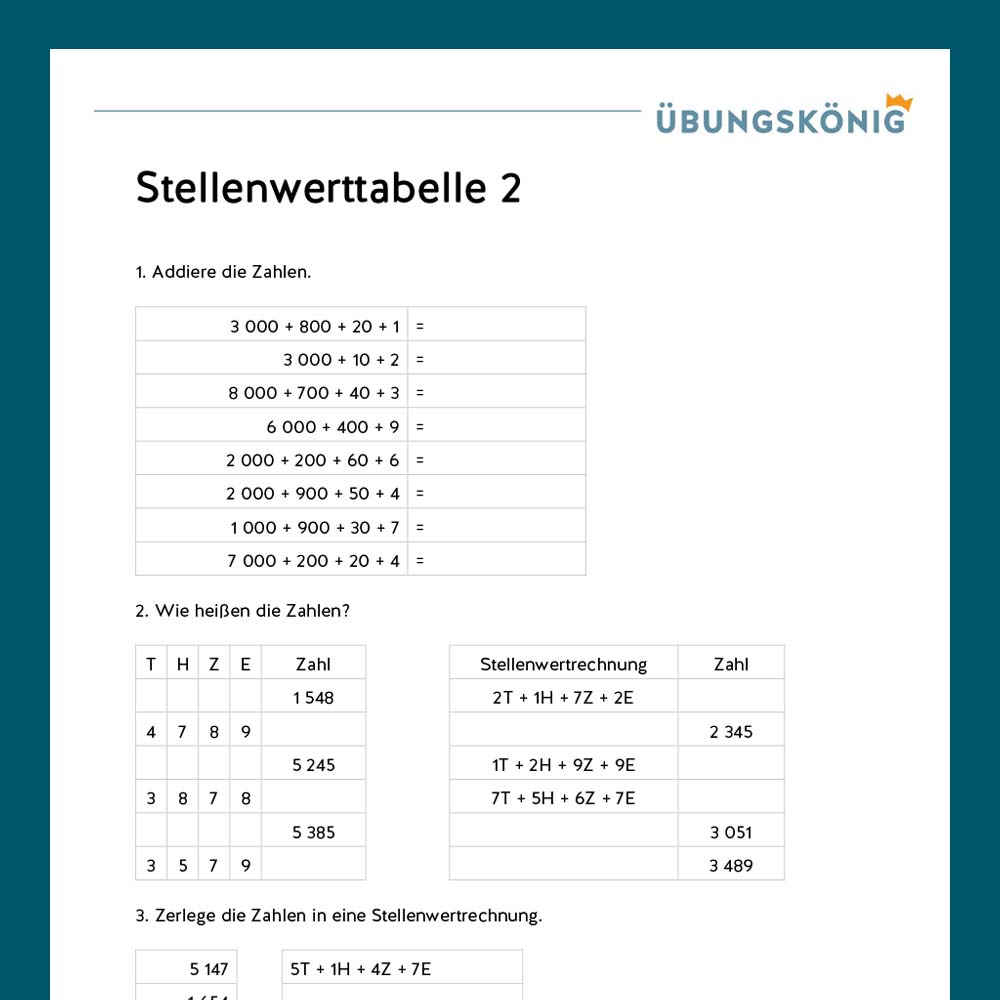 Königspaket: Stellenwerttabelle und Zahlenstrahl im Zahlenraum 10 000 (Mathe, Mittelschule)