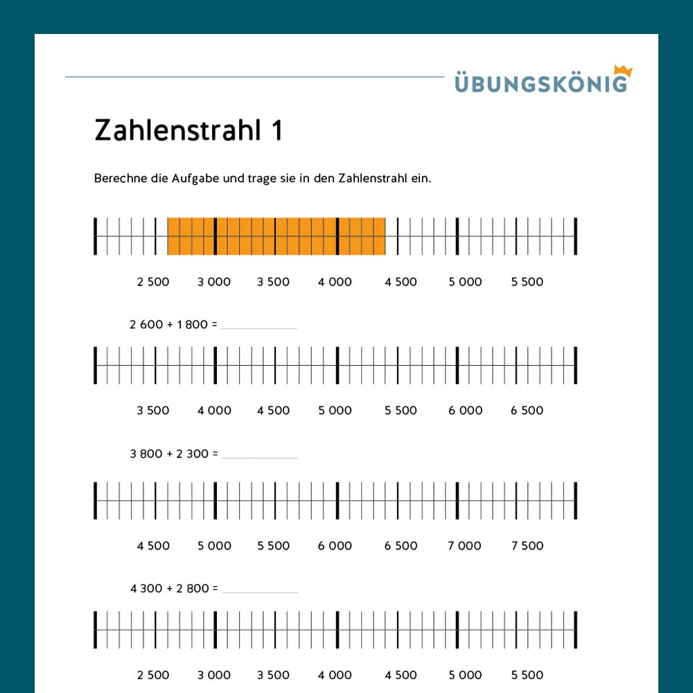 Königspaket: Stellenwerttabelle und Zahlenstrahl im Zahlenraum 10 000 (Mathe, Mittelschule)