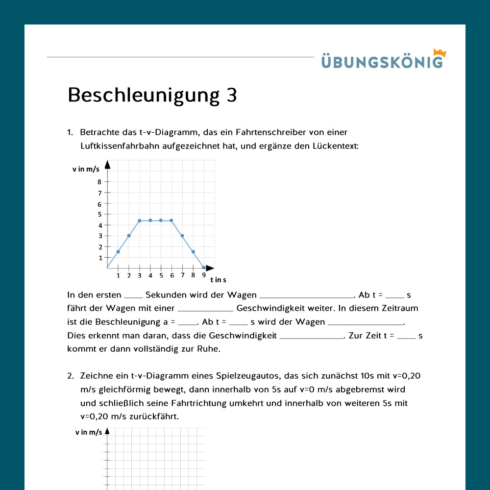 Königspaket: Beschleunigung (Physik, 7. Klasse)