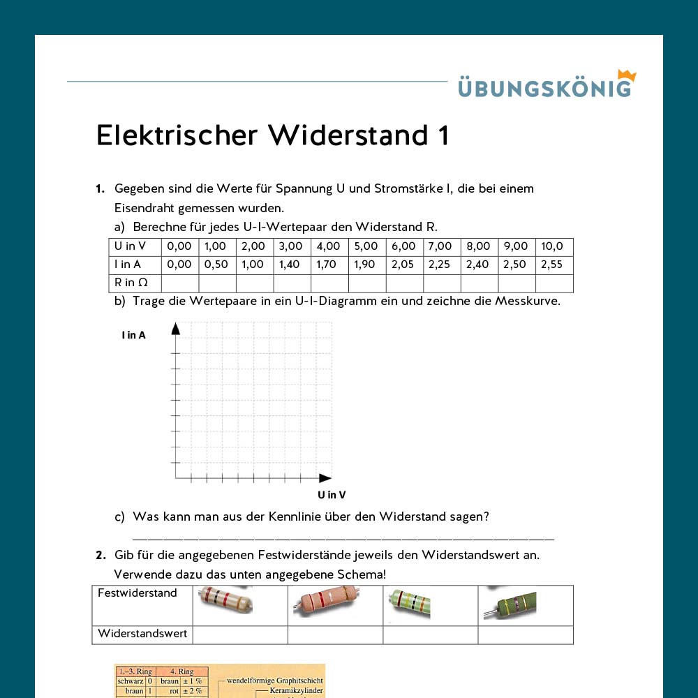 Königspaket: Elektrischer Widerstand (Physik, 8. Klasse)