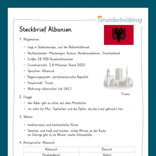 Königspaket: Steckbrief - Albanien (Sachkunde 3. & 4. Klasse)