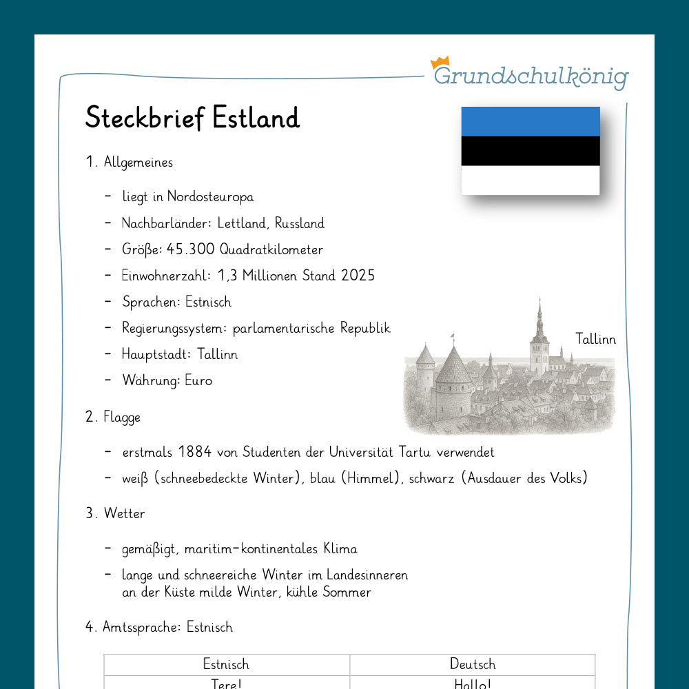 Königspaket: Steckbrief - Estland (Sachkunde 3. & 4. Klasse)