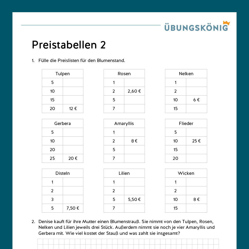 Königspaket: Preistabellen (Mathe, Mittelschule)