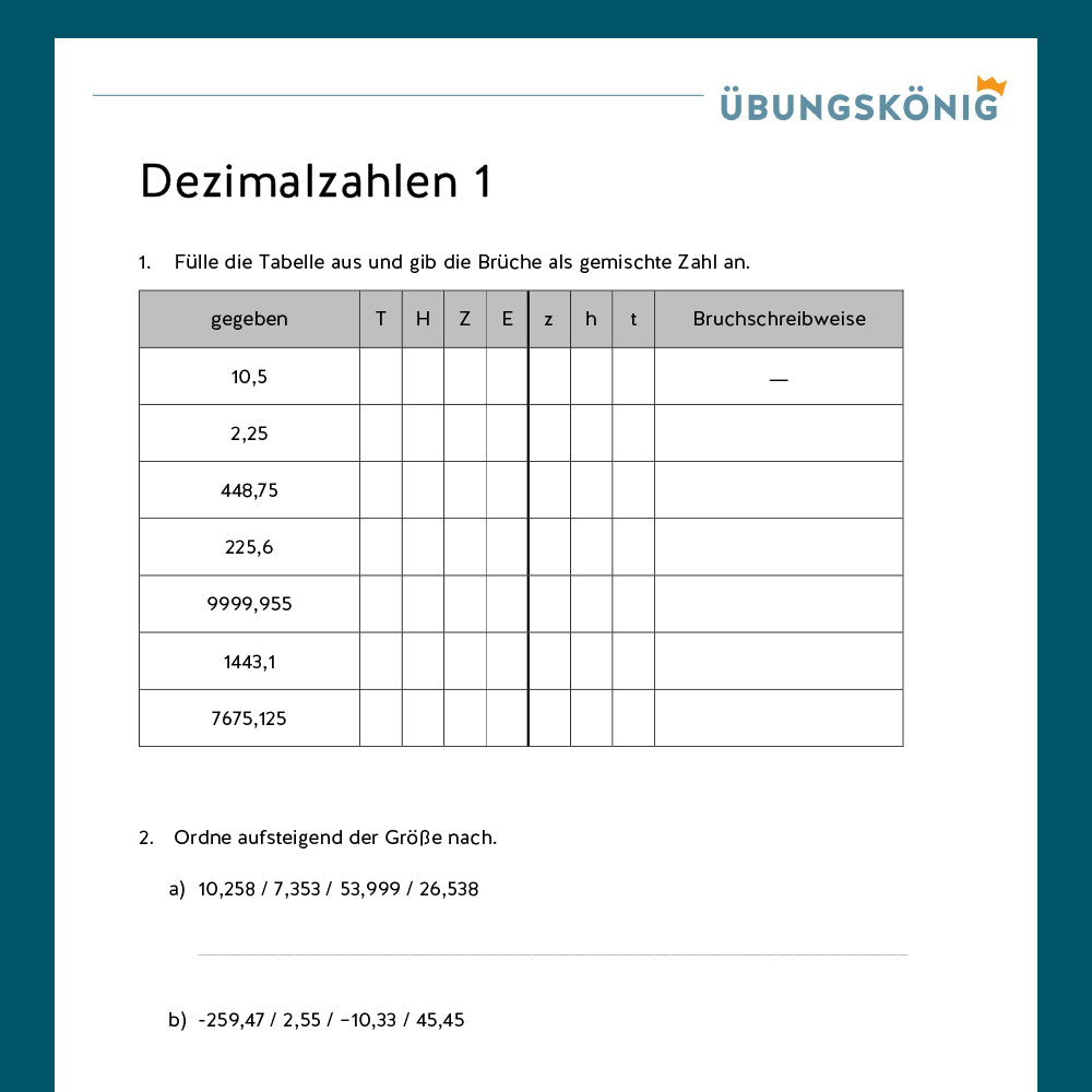 Königspaket: Dezimalzahlen (Mathe, 6. Klasse)