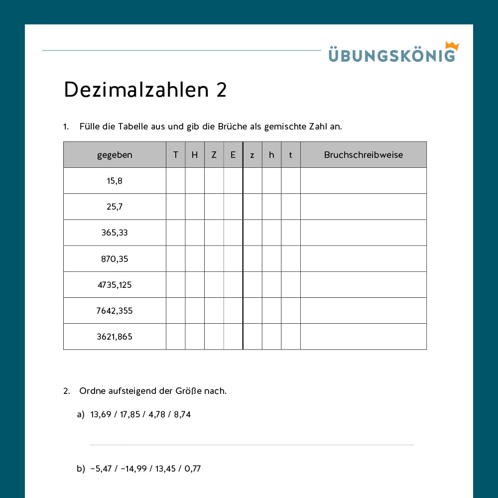 Königspaket: Dezimalzahlen (Mathe, 6. Klasse)