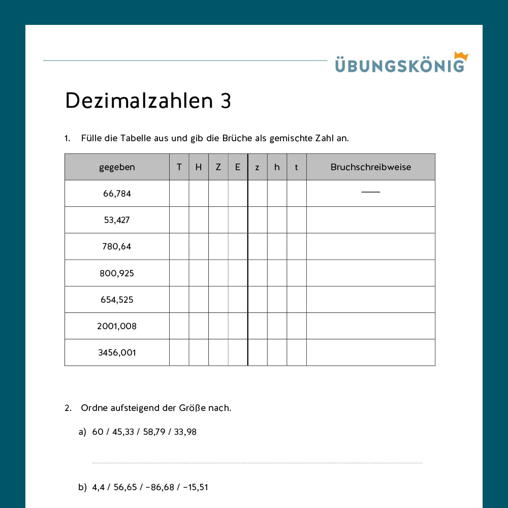 Königspaket: Dezimalzahlen (Mathe, 6. Klasse)