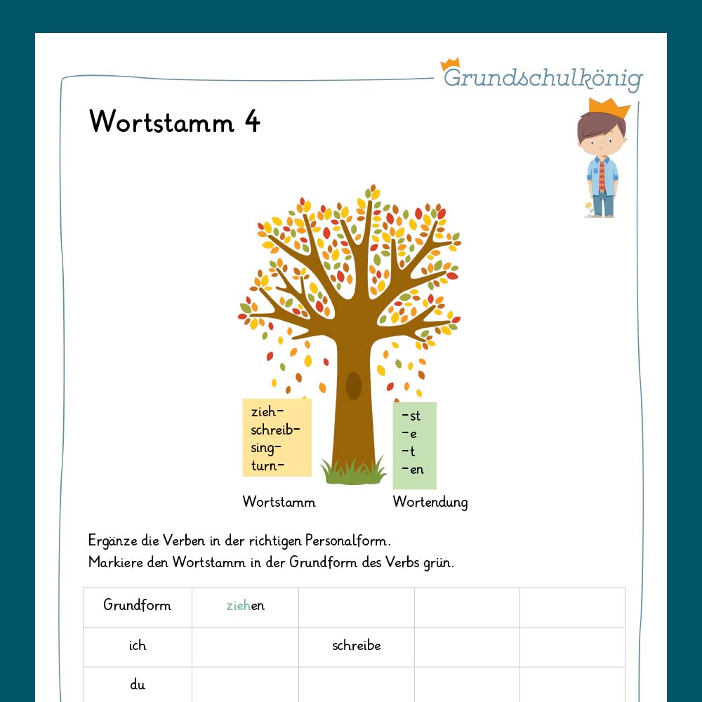 Königspaket: Wortfamilie & Wortstamm (Deutsch, 2. Klasse ...