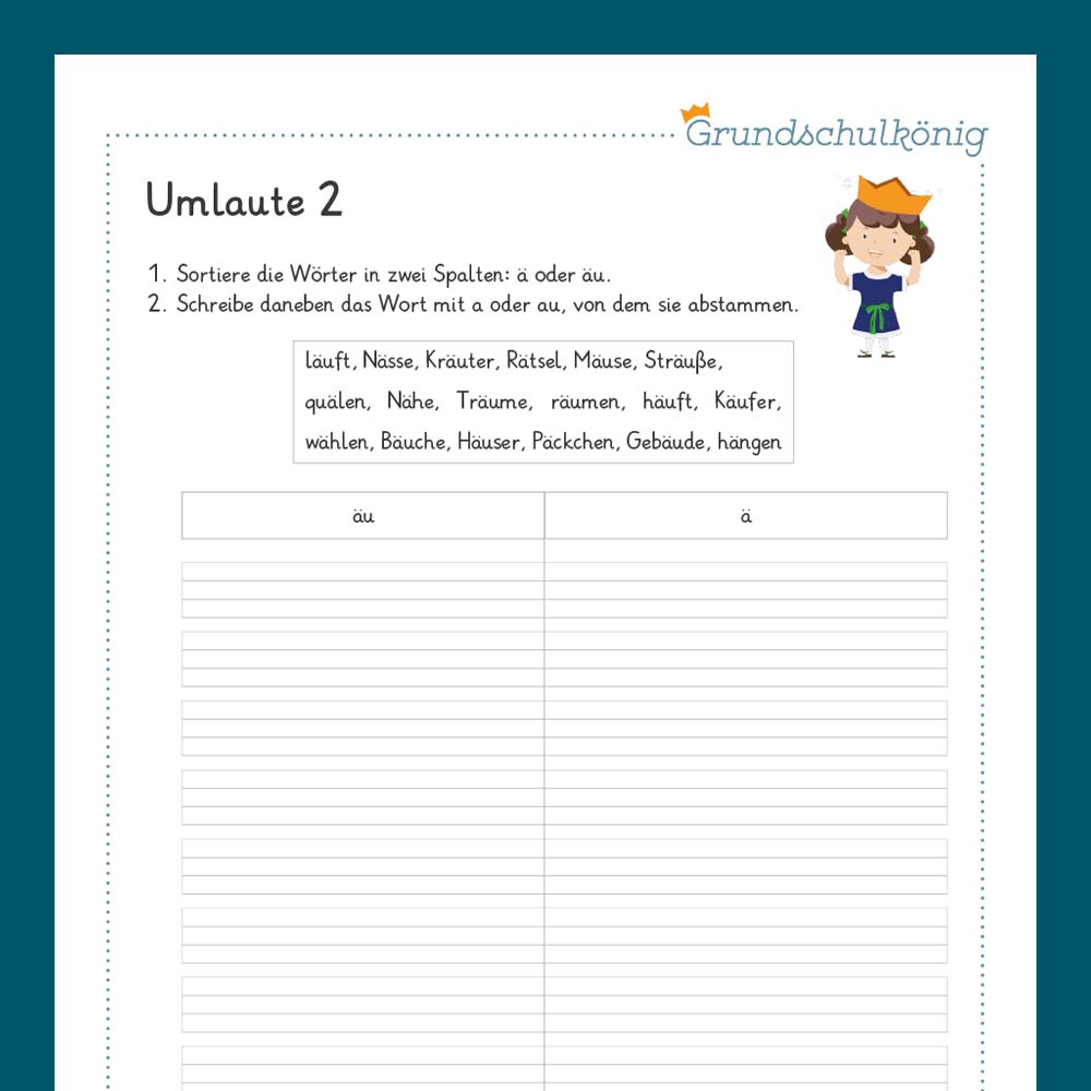 Königspaket: Rechtschreibung - Umlaut / Diphtong (Deutsch, 1. & 2. Klasse)