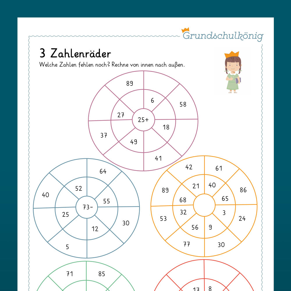 Mathe, 2. Klasse: Wiederholung des Jahresstoffs 2