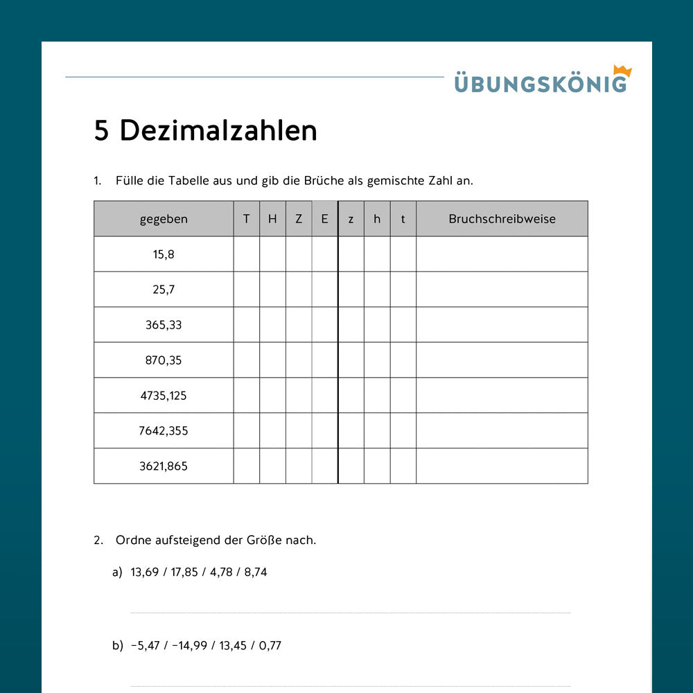 Günstiger im Set: Mathe, 6. Klasse: Wiederholung des Jahresstoffs Teil 1 + 2!