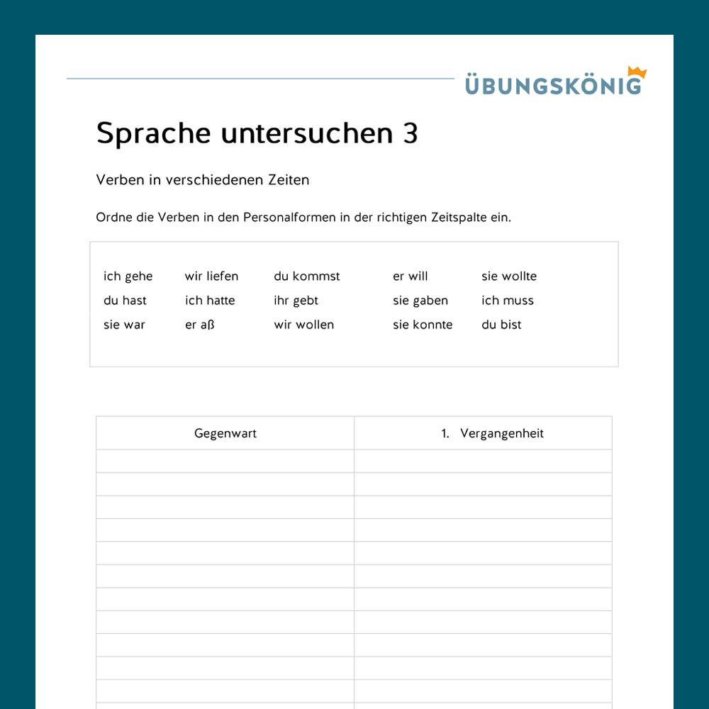 Königspaket: Sprache untersuchen (Deutsch, Mittelschule)