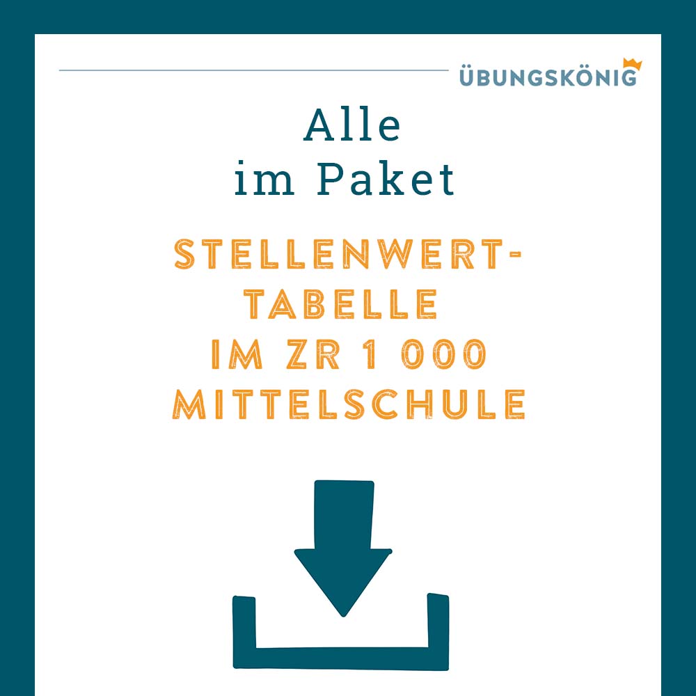 Königspaket: Stellenwerttabelle im ZR 1 000  (Mathe, Mittelschule)