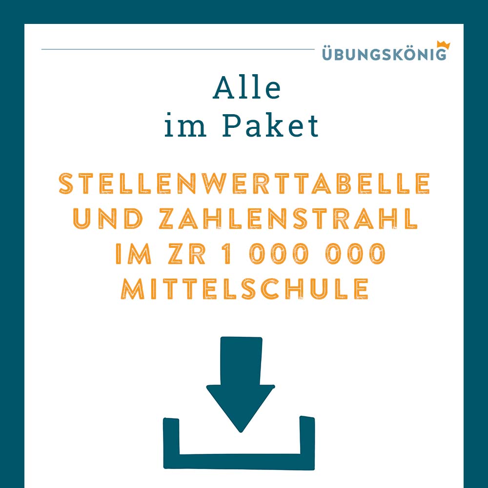 Königspaket: Stellenwerttabelle und Zahlenstrahl ZR 1 000 000 (Mathe, Mittelschule)