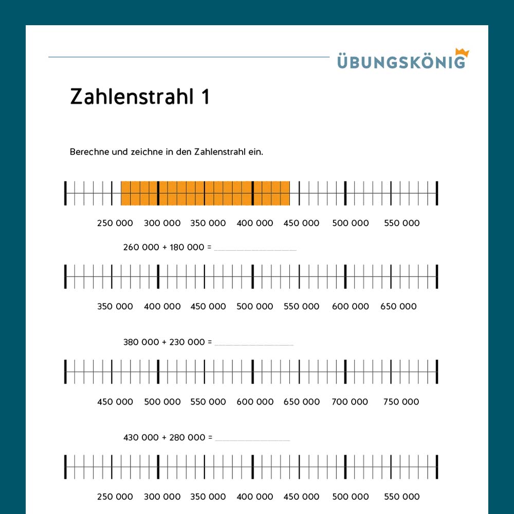 Königspaket: Stellenwerttabelle und Zahlenstrahl ZR 1 000 000 (Mathe, Mittelschule)